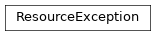 Inheritance diagram of toil.resource.ResourceException