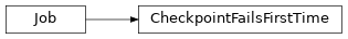 Inheritance diagram of toil.test.src.checkpointTest.CheckpointFailsFirstTime