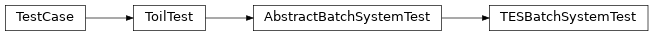 Inheritance diagram of toil.test.batchSystems.batchSystemTest.TESBatchSystemTest