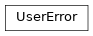 Inheritance diagram of toil.lib.ec2.UserError
