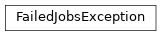 Inheritance diagram of toil.exceptions.FailedJobsException