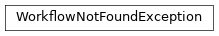 Inheritance diagram of toil.server.wes.abstract_backend.WorkflowNotFoundException