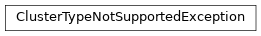 Inheritance diagram of toil.provisioners.ClusterTypeNotSupportedException