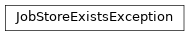 Inheritance diagram of toil.jobStores.abstractJobStore.JobStoreExistsException