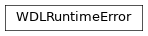 Inheritance diagram of toil.wdl.wdl_functions.WDLRuntimeError