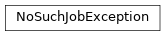 Inheritance diagram of toil.jobStores.abstractJobStore.NoSuchJobException