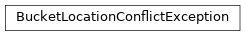 Inheritance diagram of toil.jobStores.aws.jobStore.BucketLocationConflictException