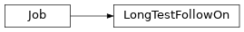 Inheritance diagram of toil.test.mesos.stress.LongTestFollowOn