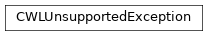 Inheritance diagram of toil.cwl.utils.CWLUnsupportedException