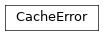 Inheritance diagram of toil.fileStores.cachingFileStore.CacheError
