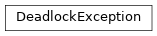 Inheritance diagram of toil.batchSystems.DeadlockException