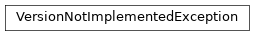 Inheritance diagram of toil.server.wes.abstract_backend.VersionNotImplementedException