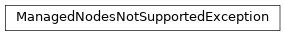 Inheritance diagram of toil.provisioners.abstractProvisioner.ManagedNodesNotSupportedException